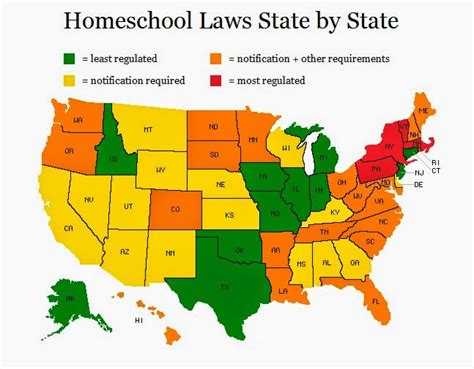 homeschool regulations by state.